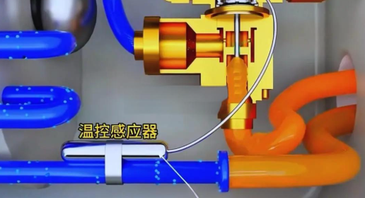 膨脹閥感溫包為何必須綁扎且做好保溫？